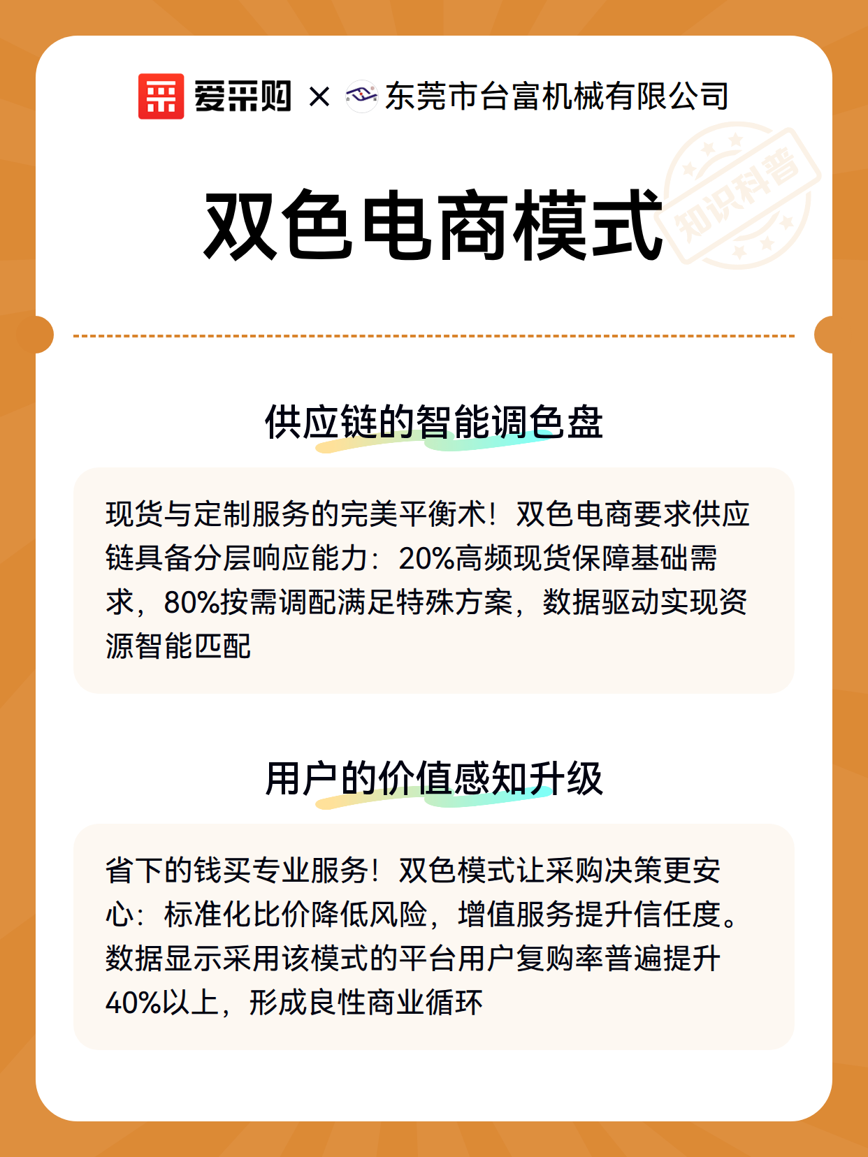 双色电商模式（图3）