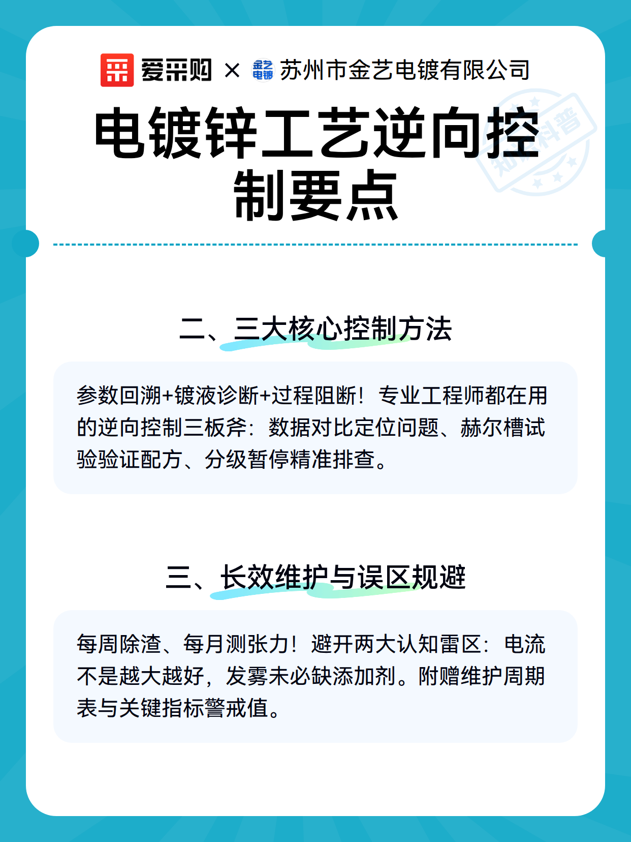 电镀锌工艺逆向控制要点（图3）