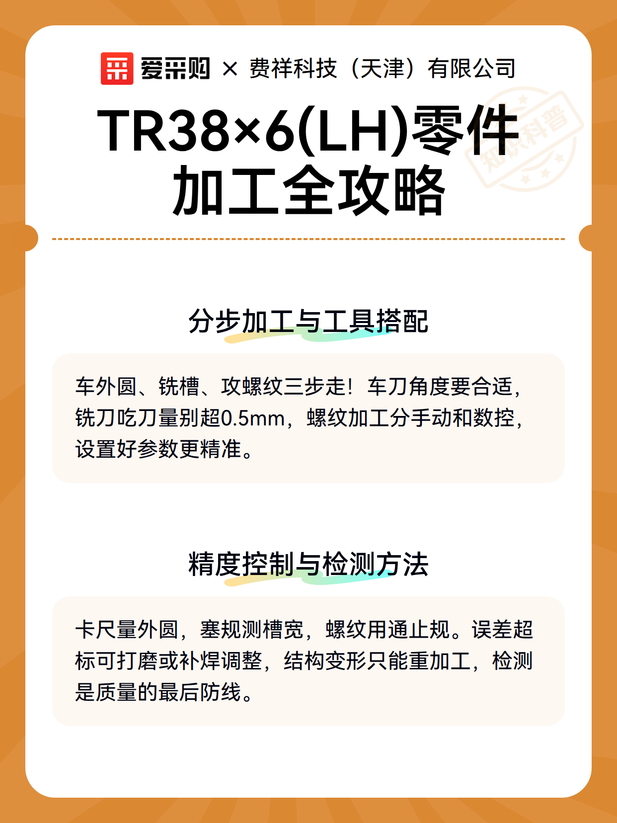 TR38×6(LH)零件加工全攻略（图3）