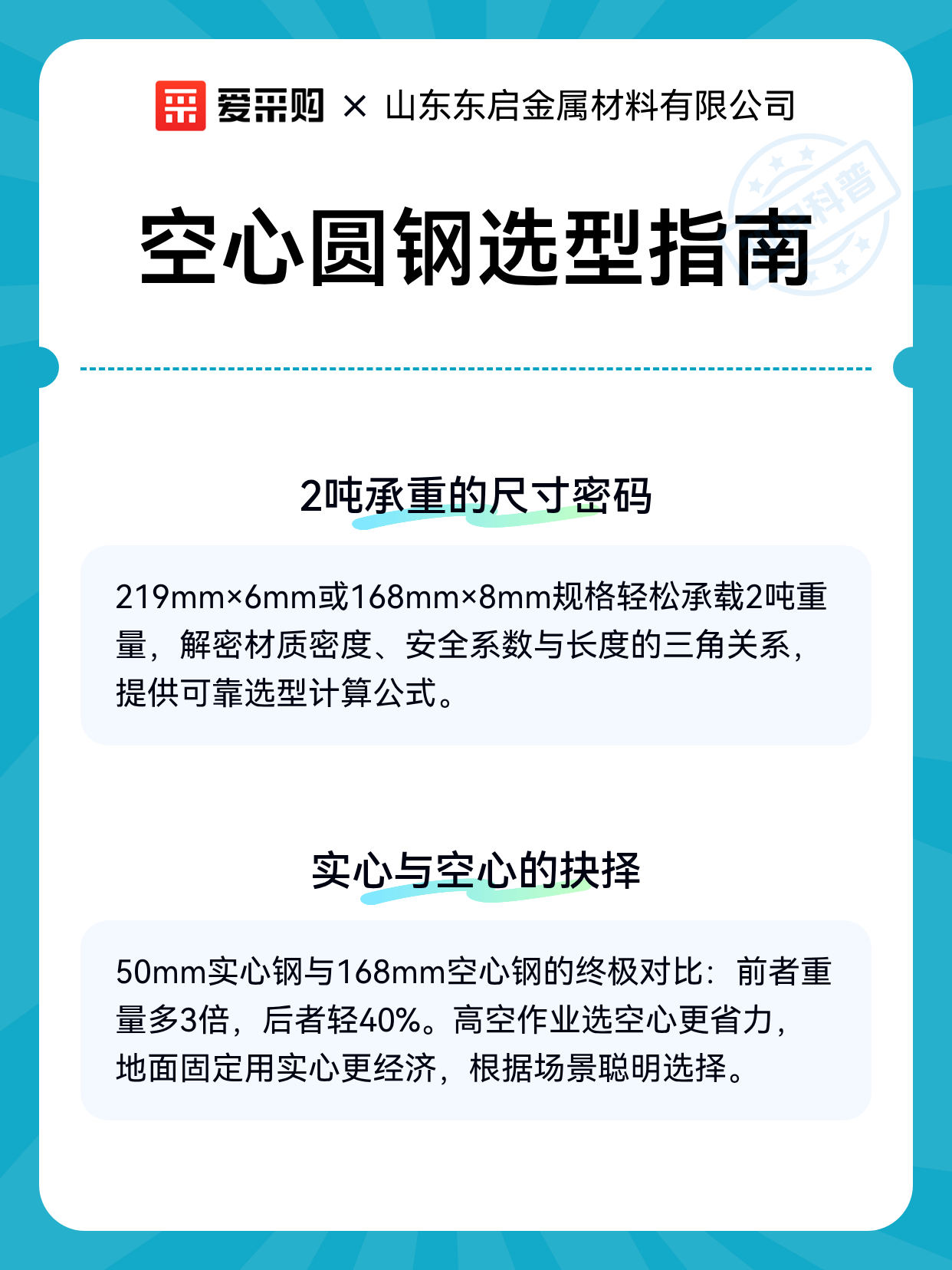 空心圆钢选型指南（图2）