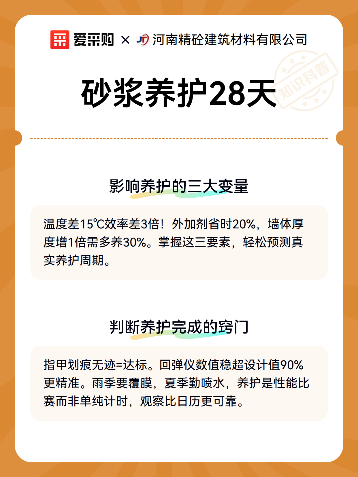 砂浆养护28天（图3）