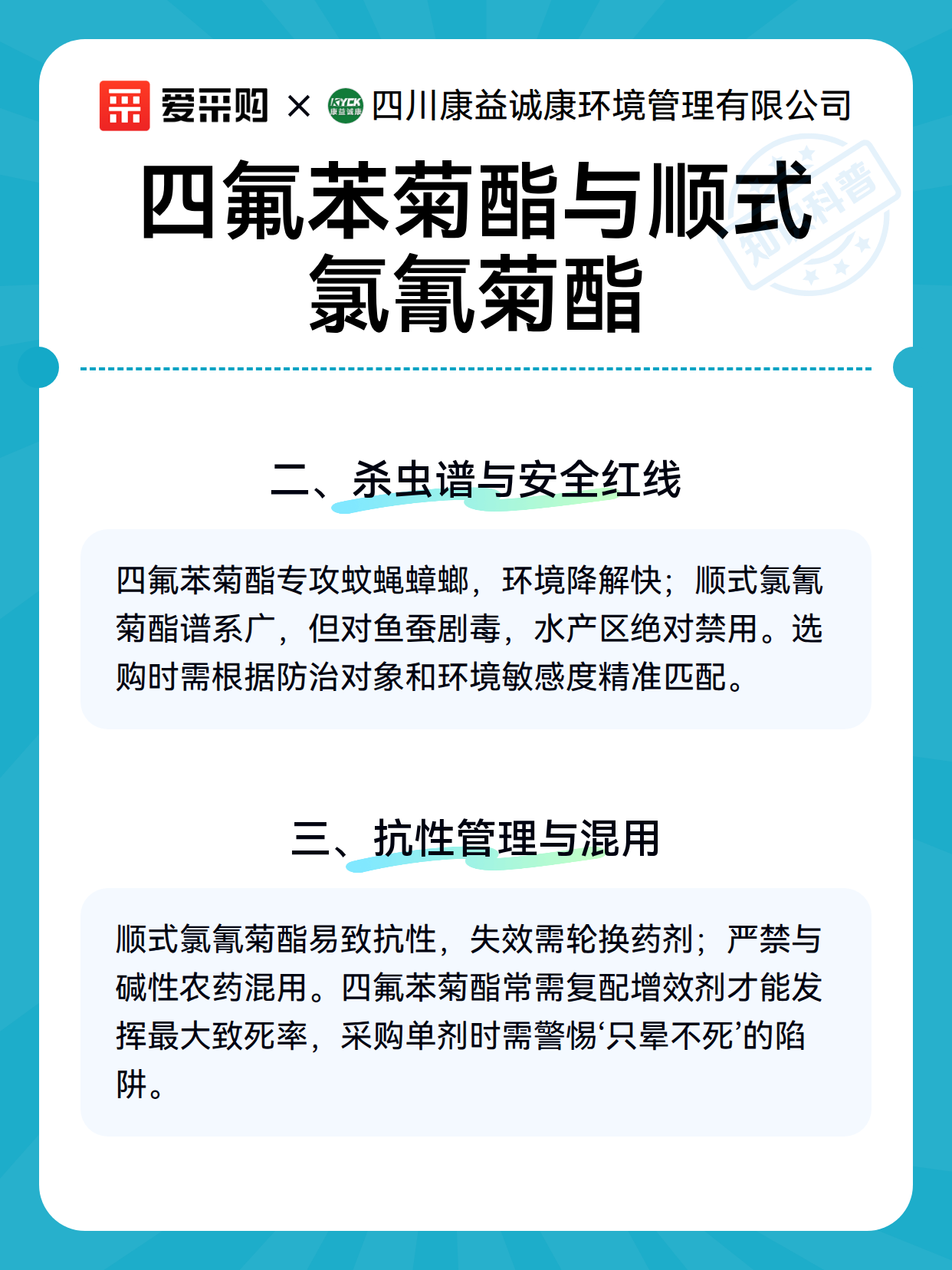 四氟苯菊酯与顺式氯氰菊酯（图2）