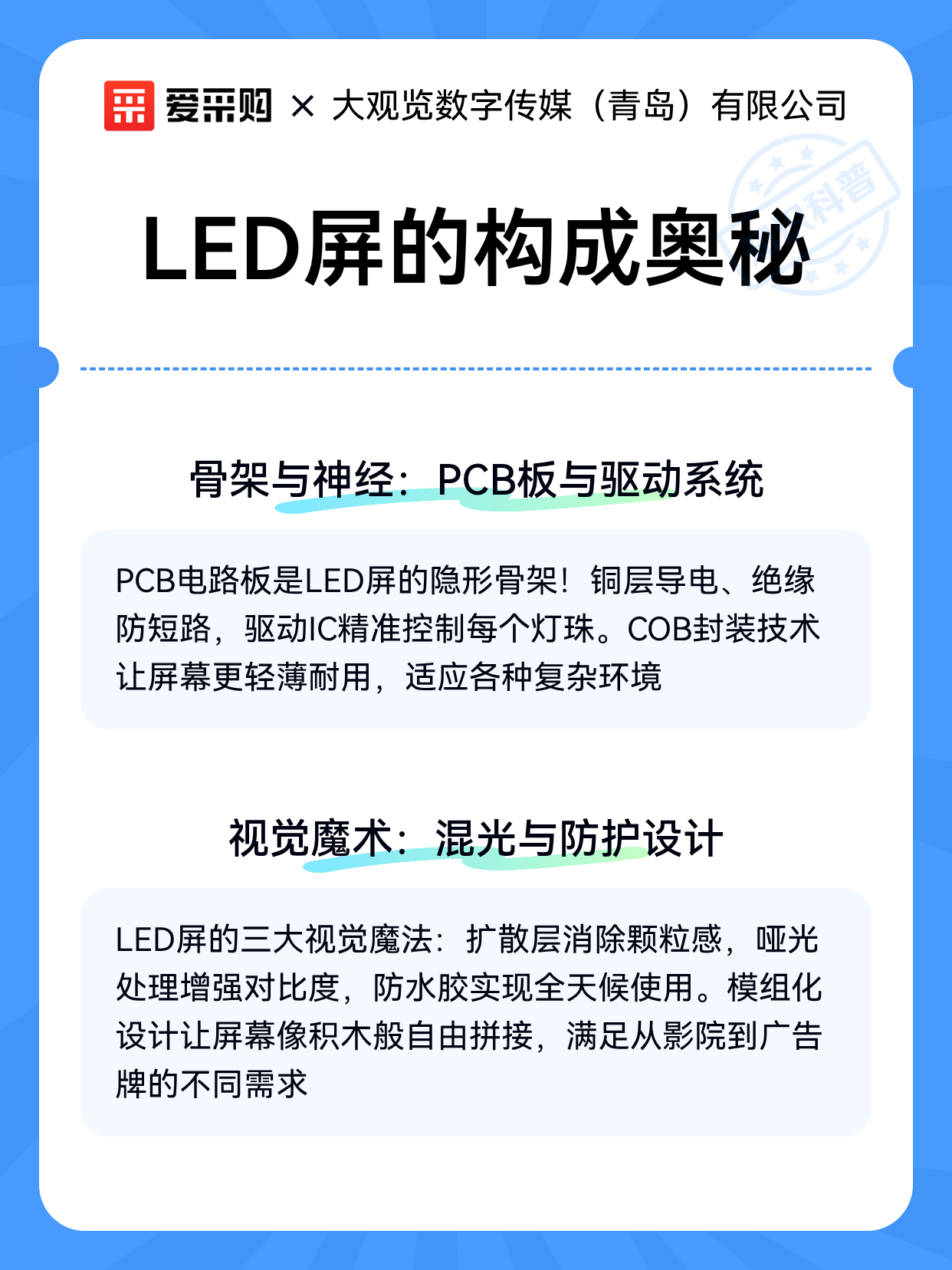LED屏的构成奥秘（图2）
