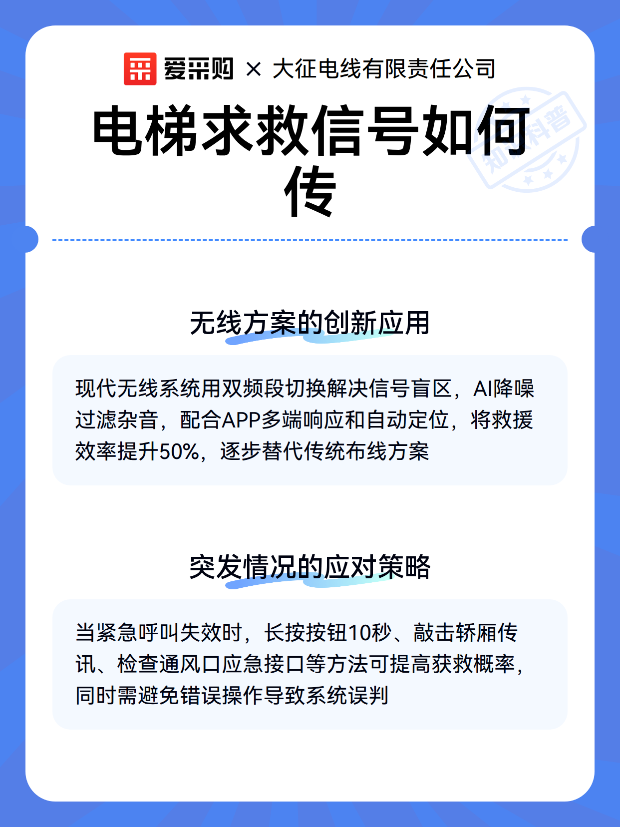电梯求救信号如何传（图2）