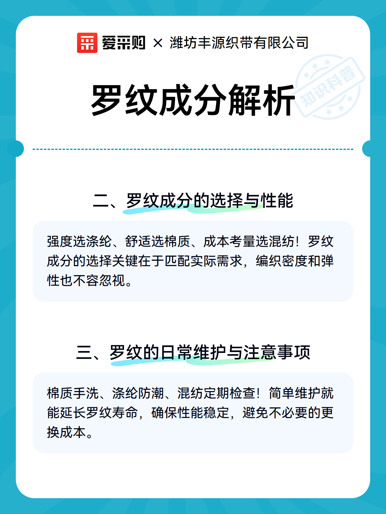 罗纹成分解析（图3）
