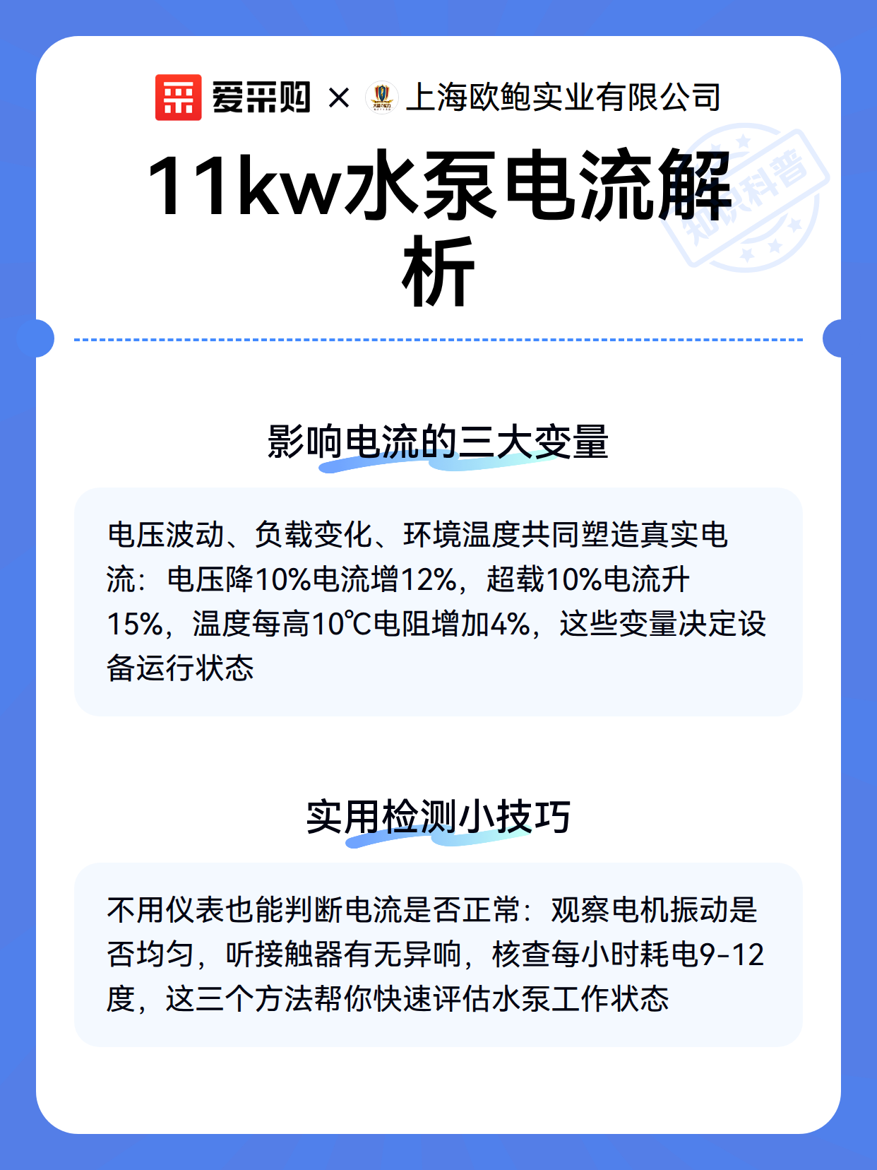 11kw水泵电流解析（图3）