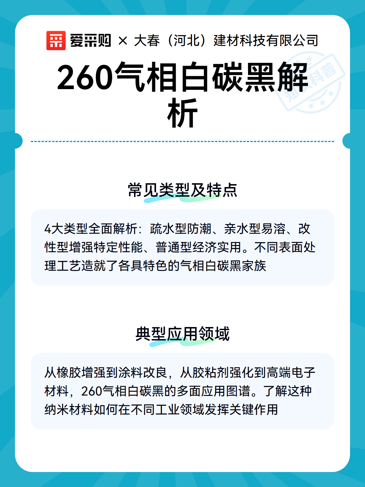 260气相白碳黑解析（图3）