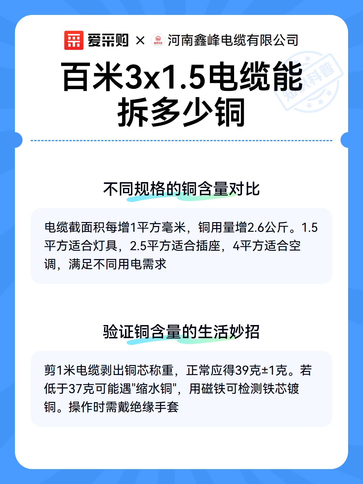 百米3x1.5电缆能拆多少铜（图3）