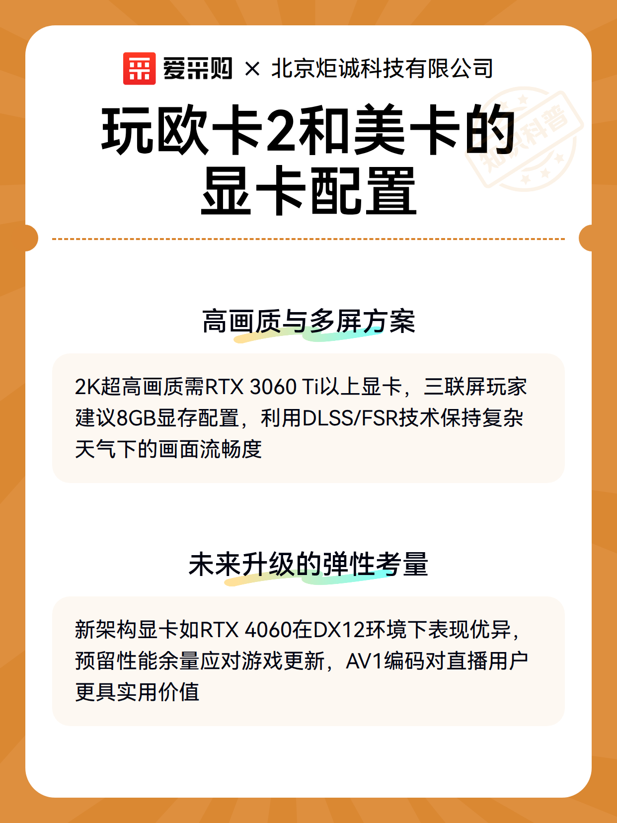 玩欧卡2和美卡的显卡配置（图3）