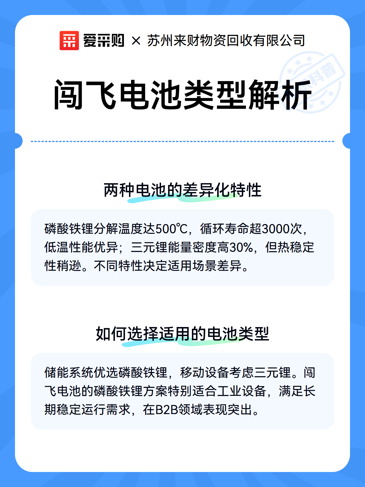 闯飞电池类型解析（图3）