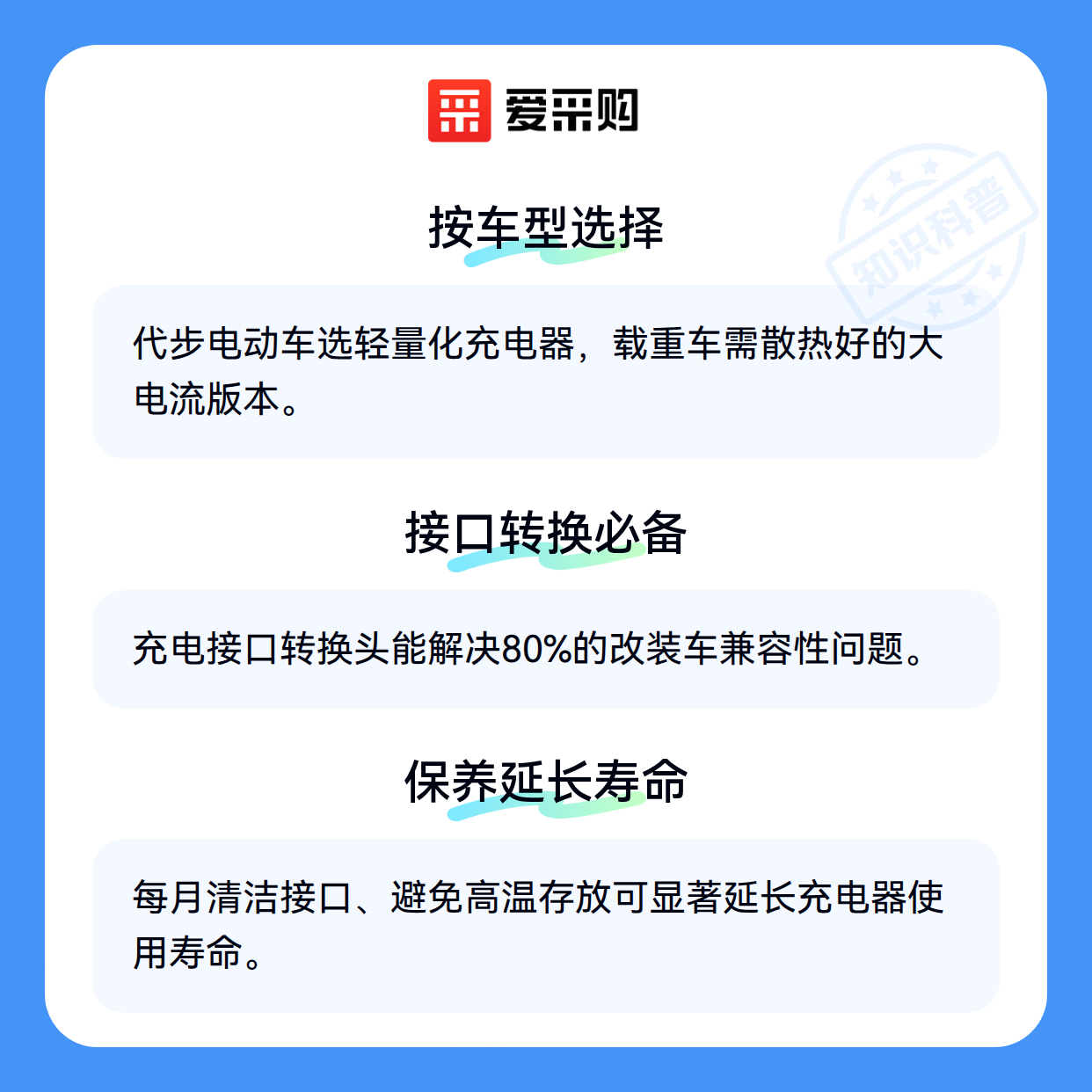 电动车锂电池充电器选购的三大核心考量（图3）