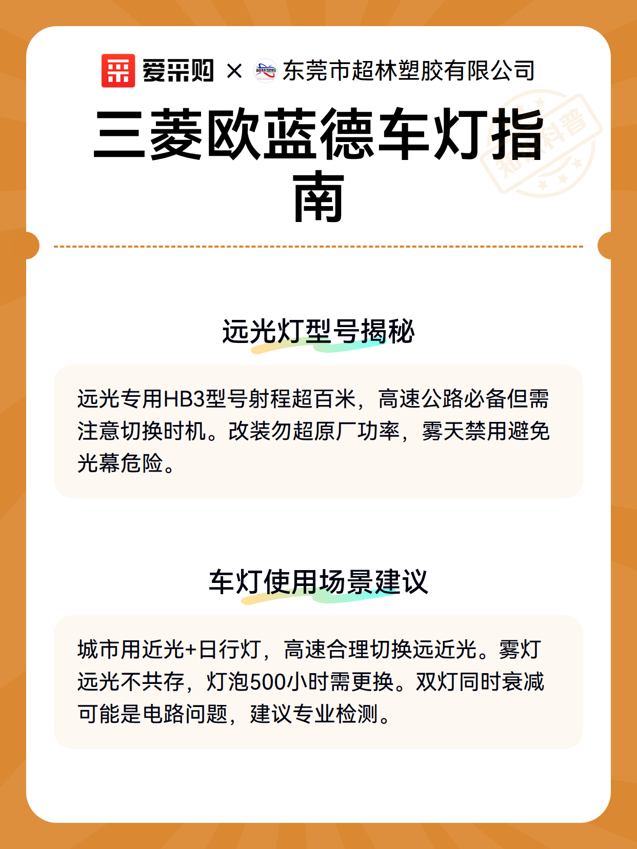三菱欧蓝德车灯指南（图3）
