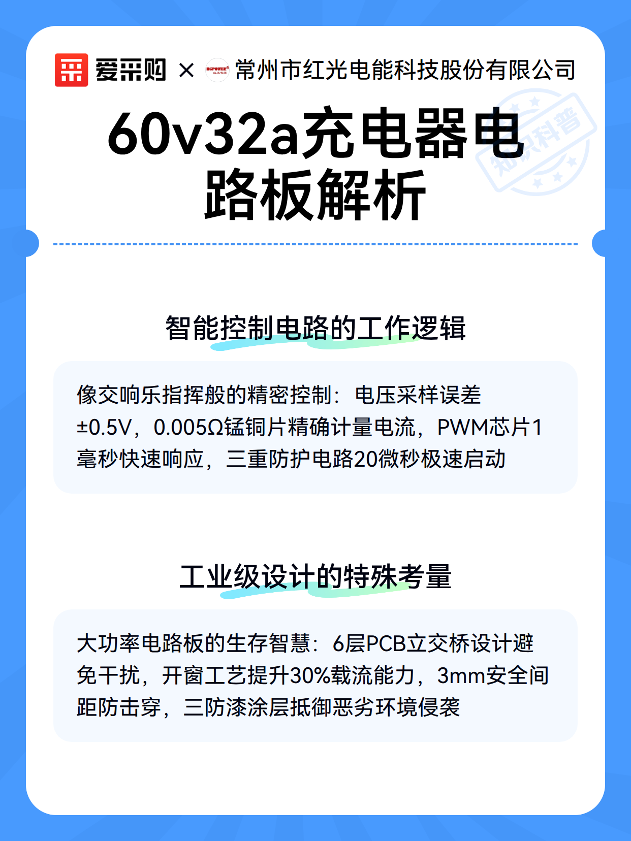 60v32a充电器电路板解析（图3）