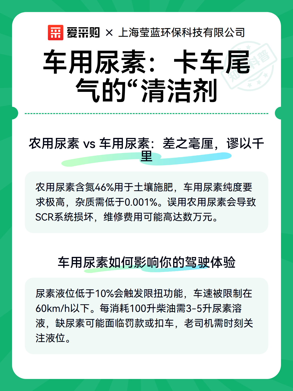 车用尿素：卡车尾气的“清洁剂（图2）