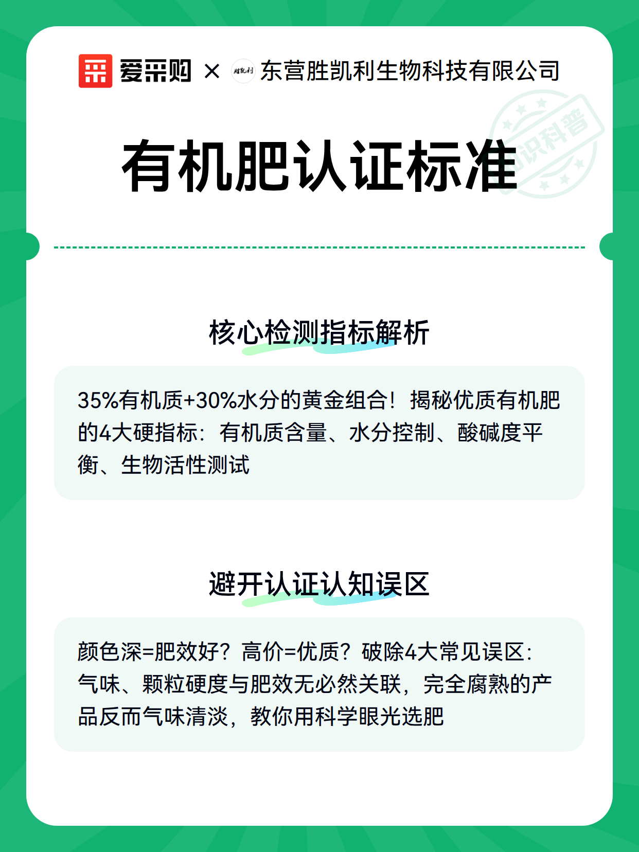 有机肥认证标准（图3）