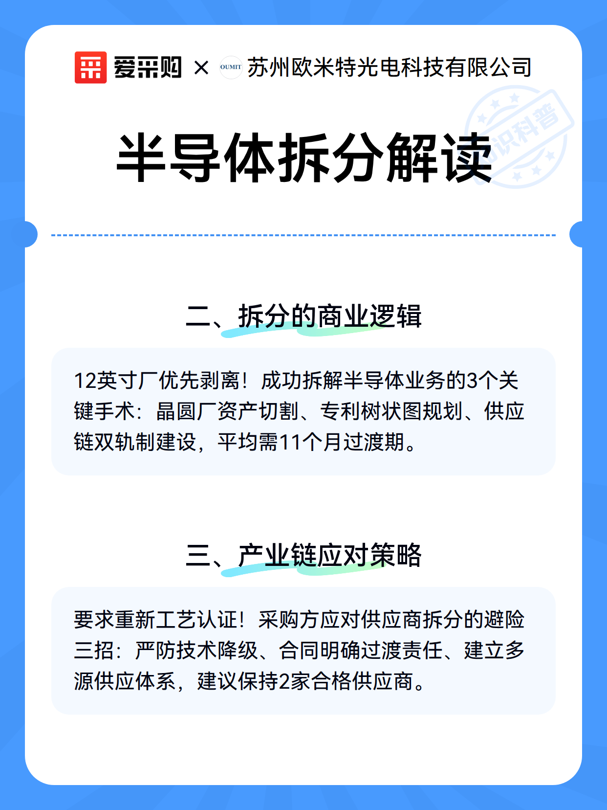 半导体拆分解读（图3）