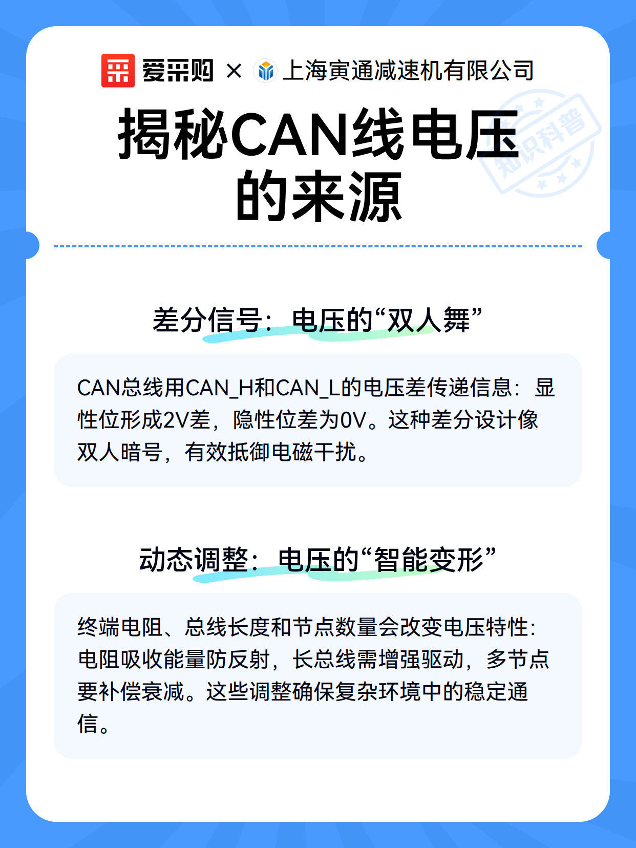 揭秘CAN线电压的来源（图3）