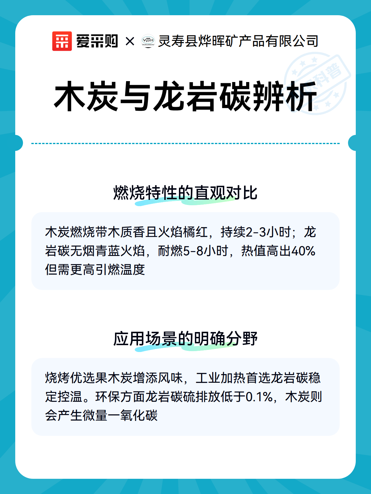 木炭与龙岩碳辨析（图3）