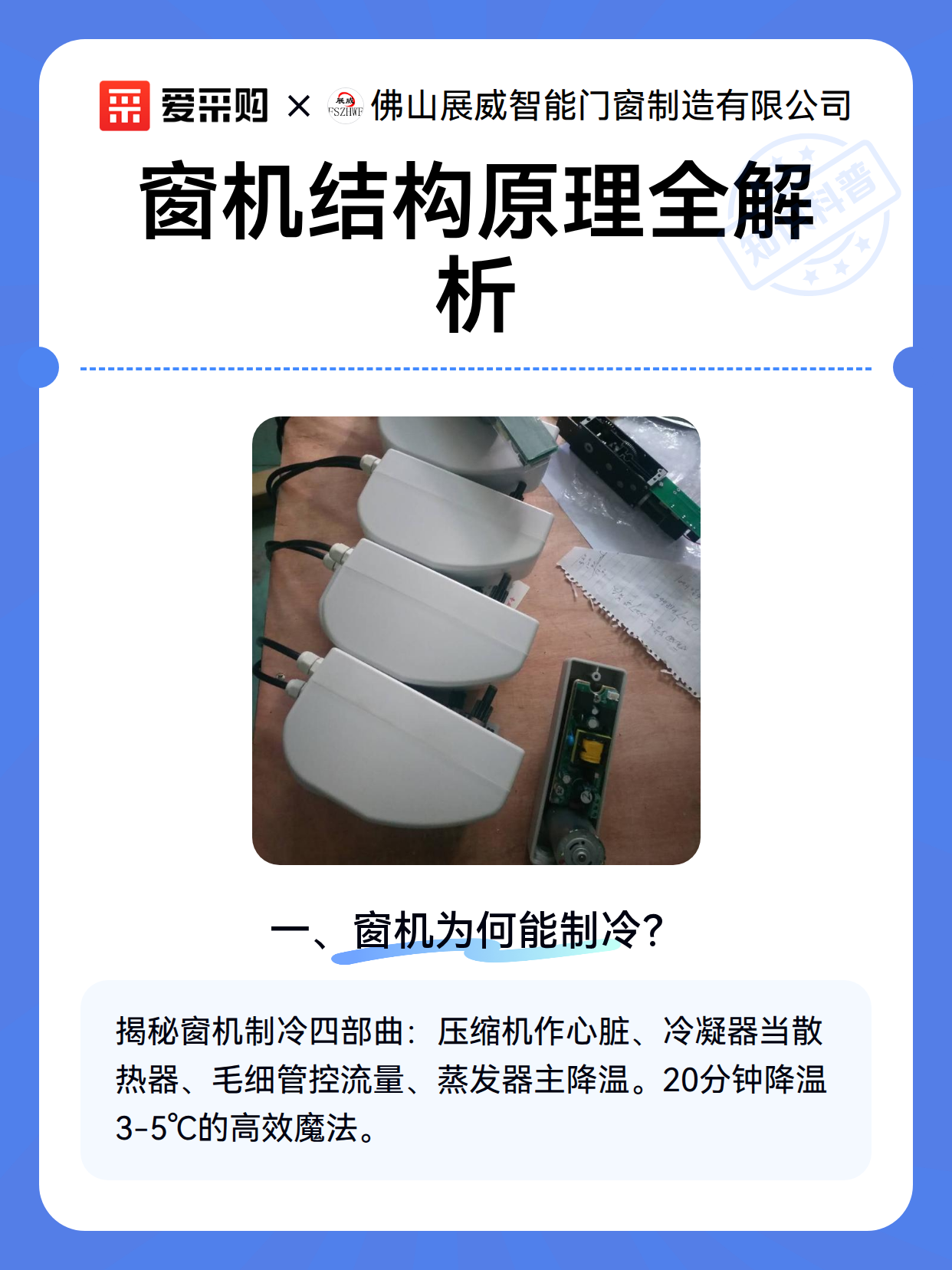 窗机结构原理全解析（图2）