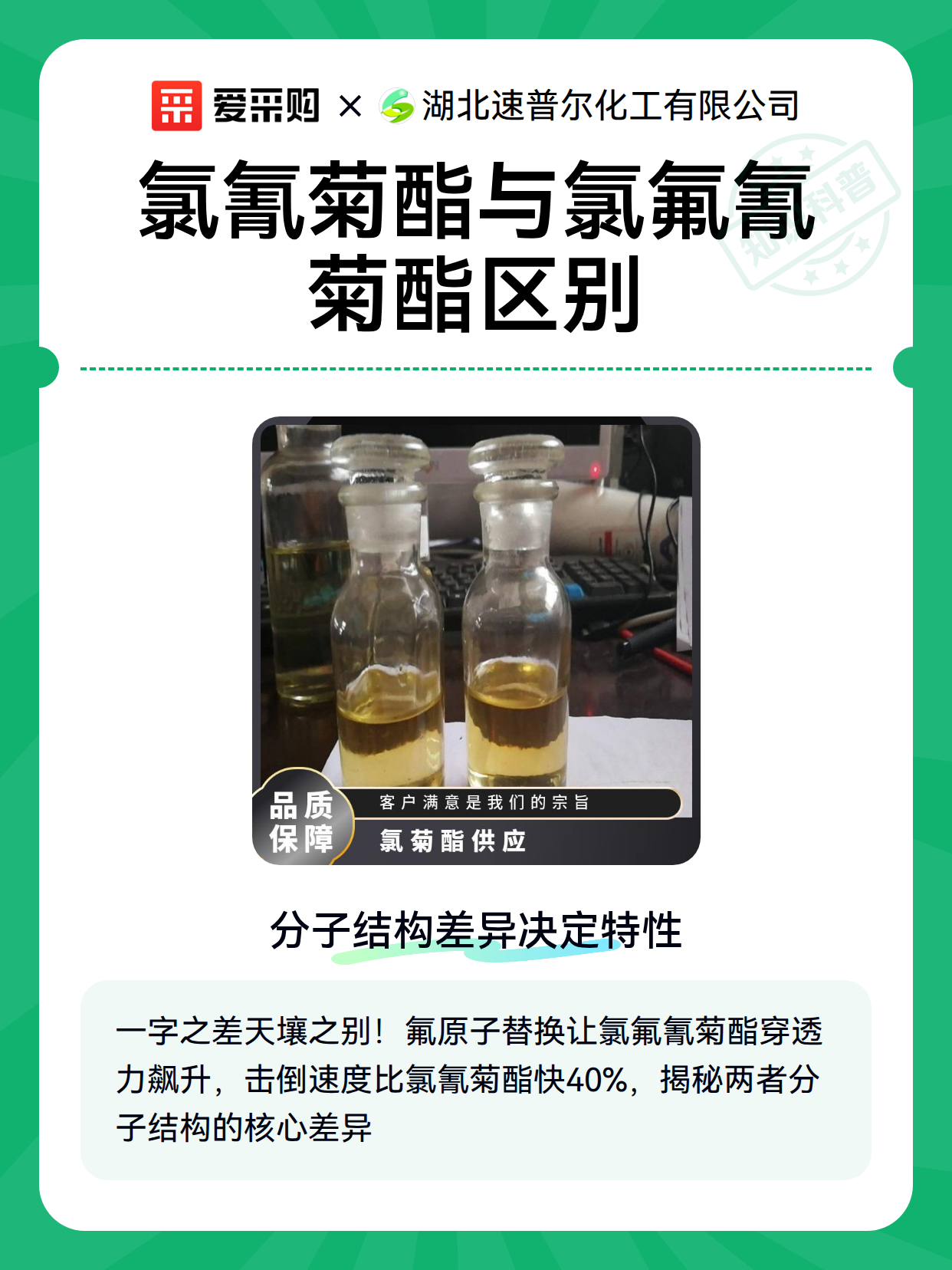 氯氰菊酯与氯氟氰菊酯区别（图2）