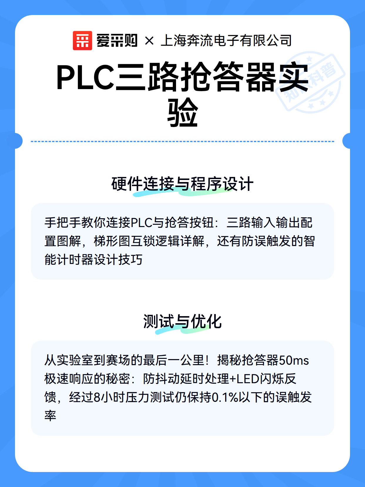 PLC三路抢答器实验（图3）