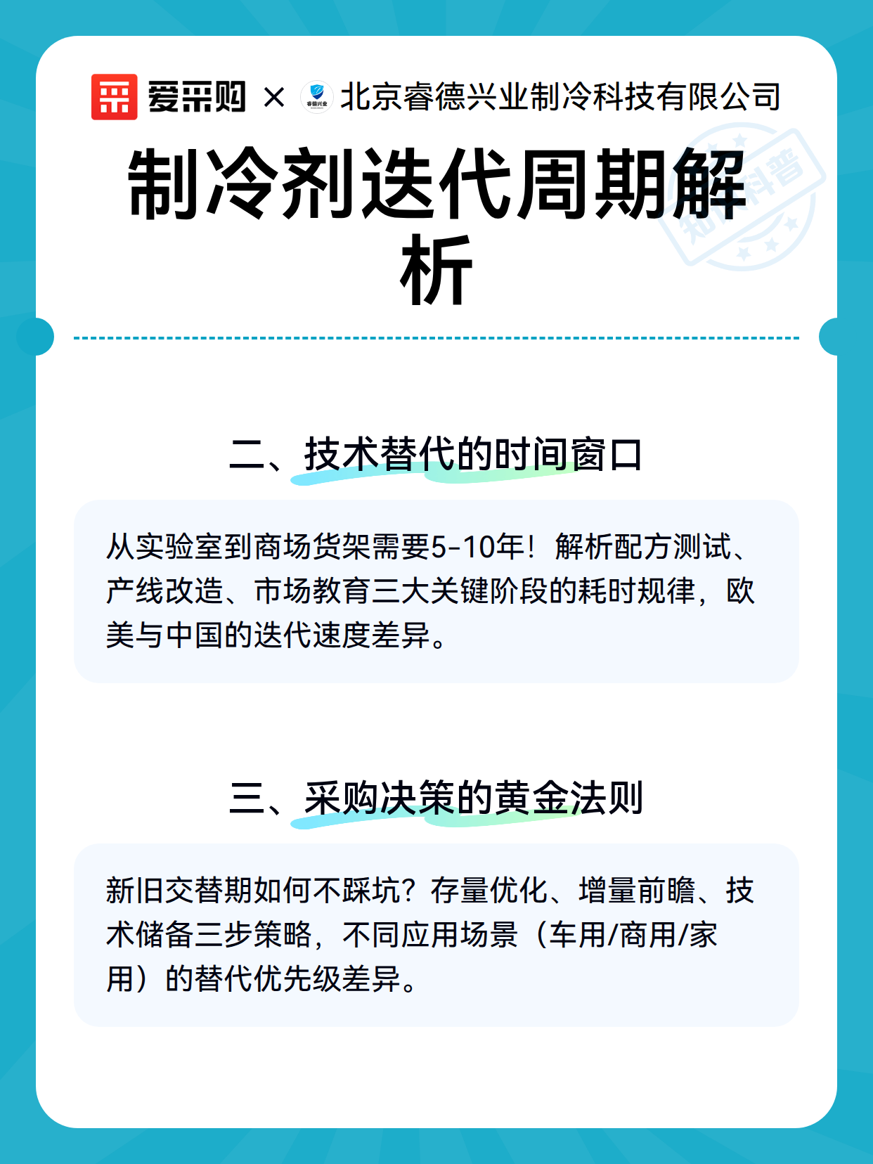 制冷剂迭代周期解析（图3）